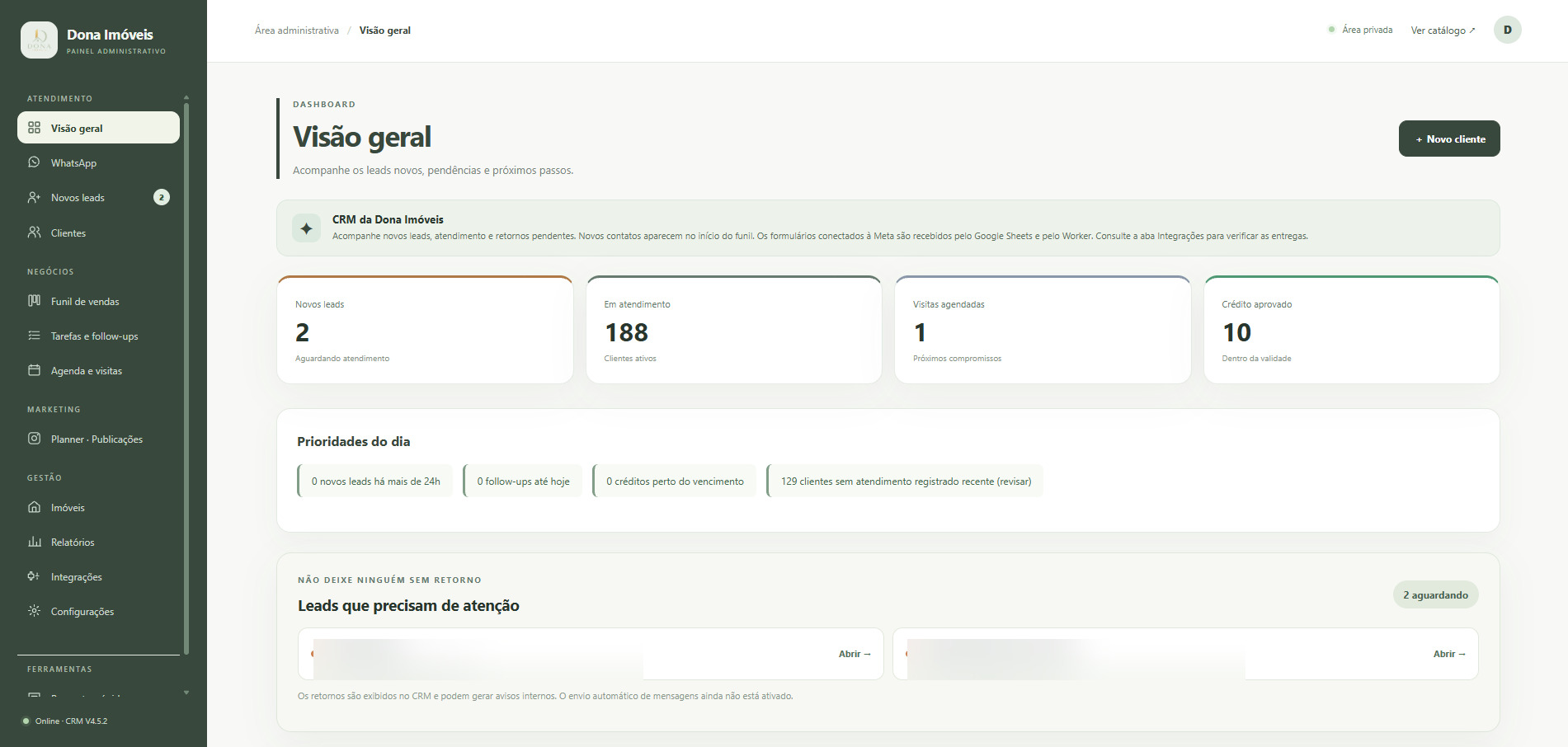 Dashboard real do CRM Dona Imóveis, com informações de clientes anonimizadas