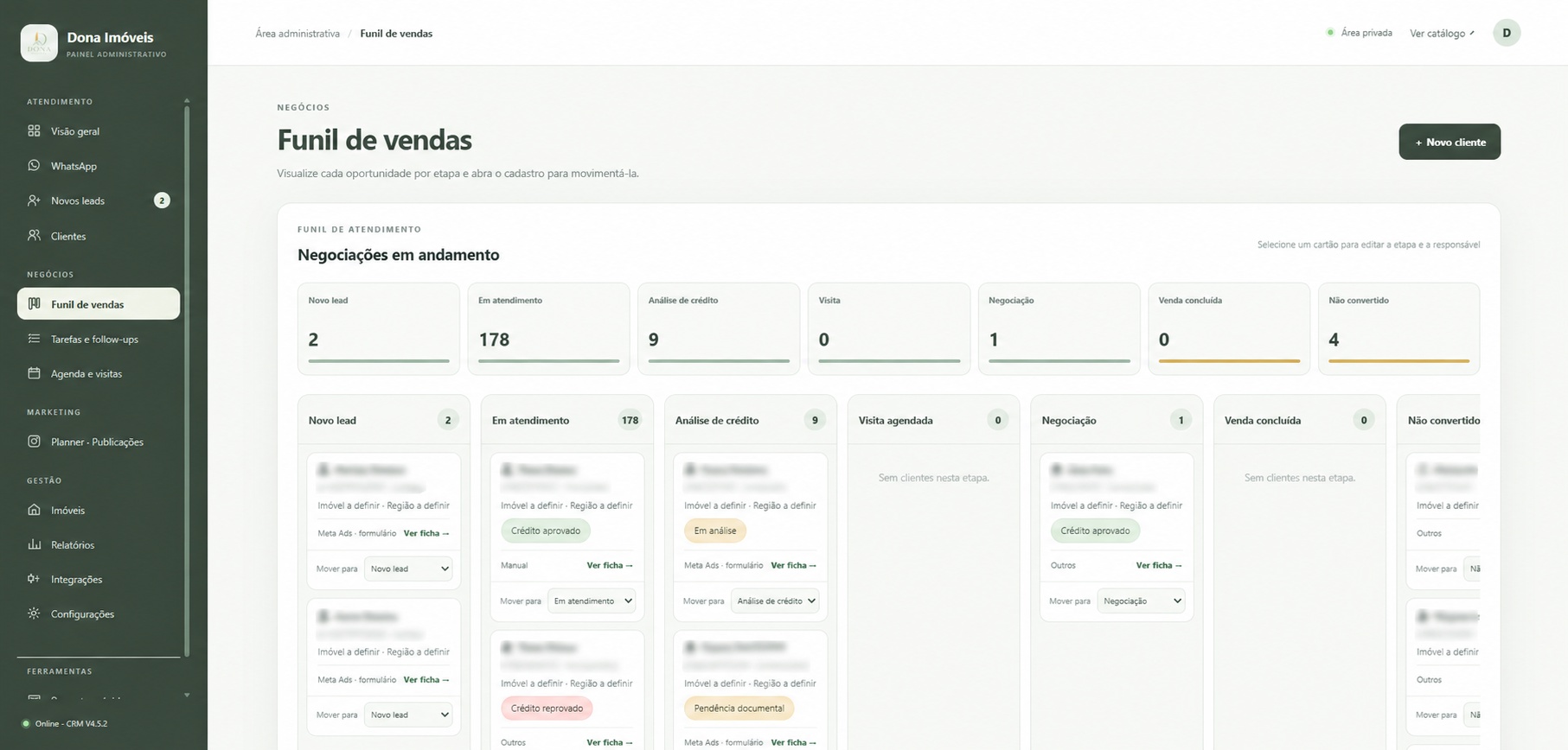 Funil de vendas real do CRM Dona Imóveis, com dados de clientes ocultos